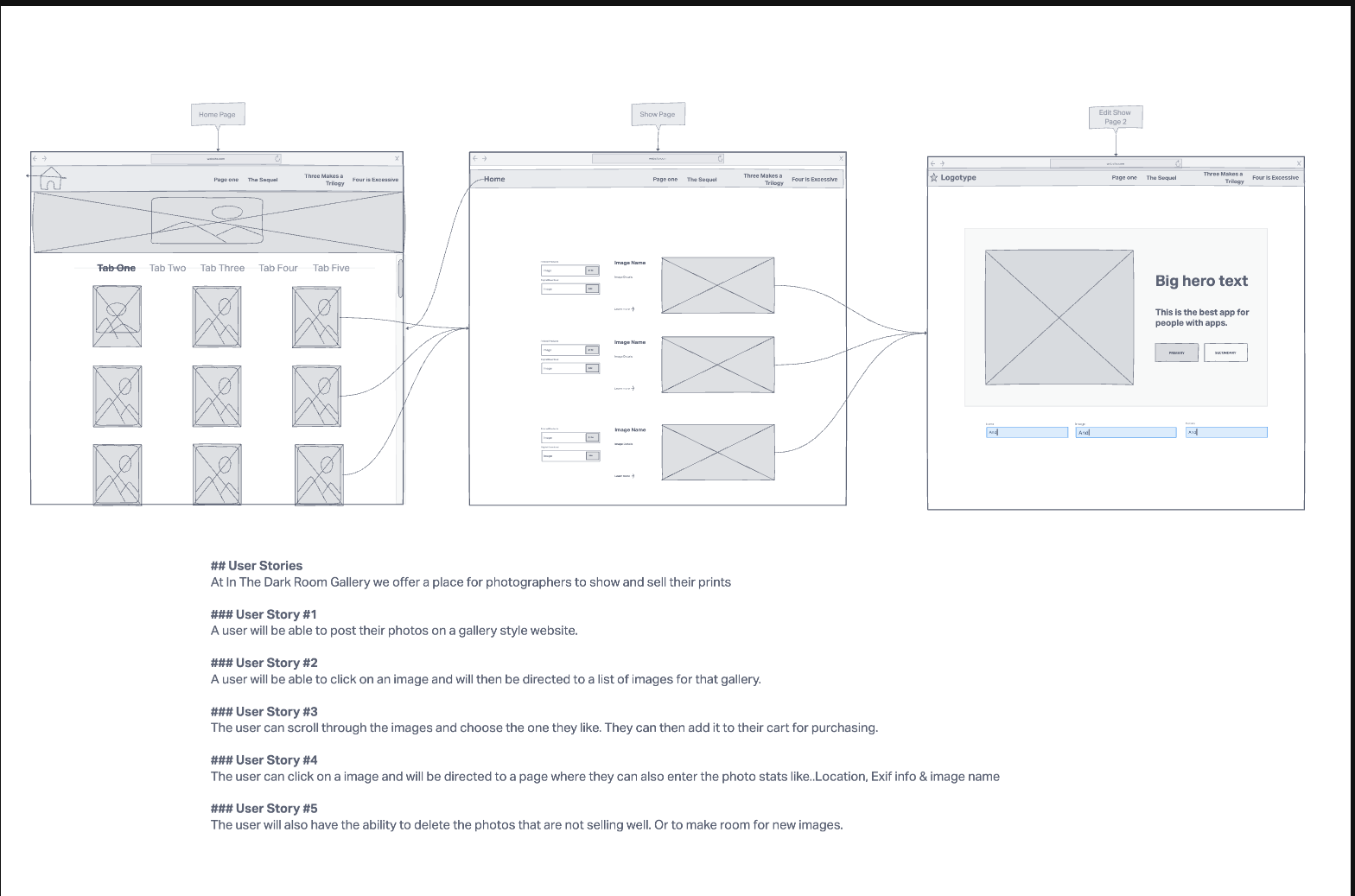 GitHub - rpeterson87/photography-gallery-frontend