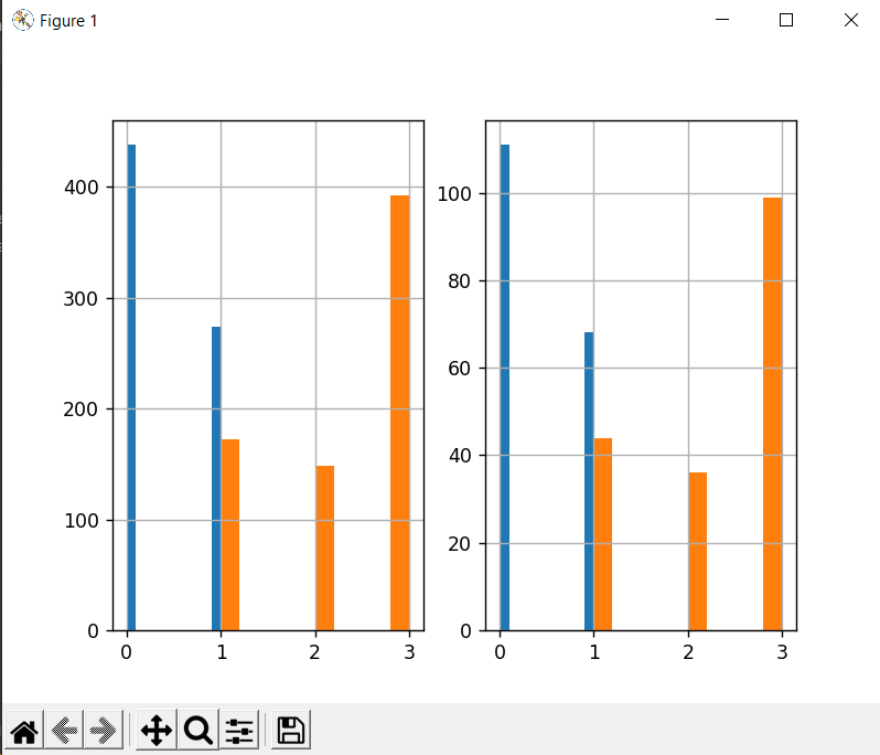 Github Baris355 Kaggle Titanic Machine Learning Challenge Machine Github Baris355 Kaggle Titanic Machine Learning Challenge Machine