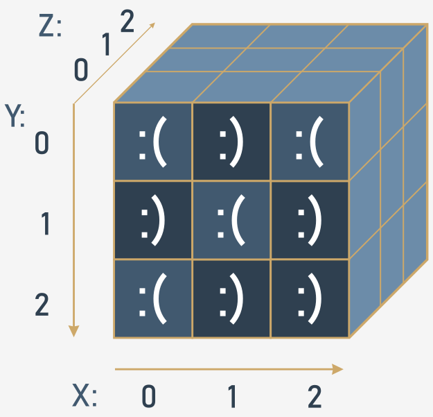 python print format bin Images High Quality Grahic print function formatting · GitHub