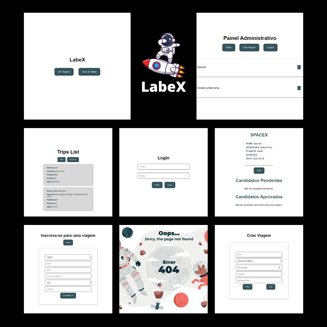 GitHub - GCandid07/LabeX