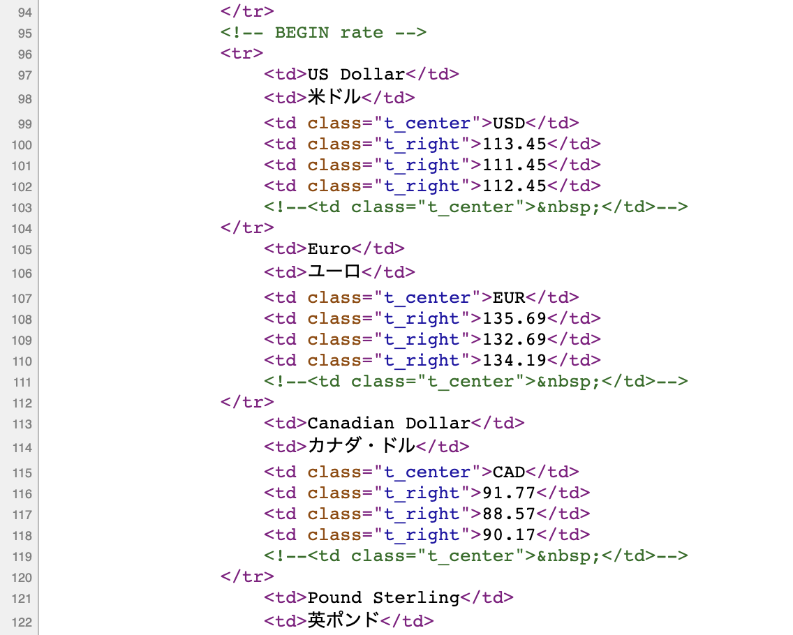 HTML syntaxがinvalidなのでparseできない · Issue #5 · matsubo/ttsttb