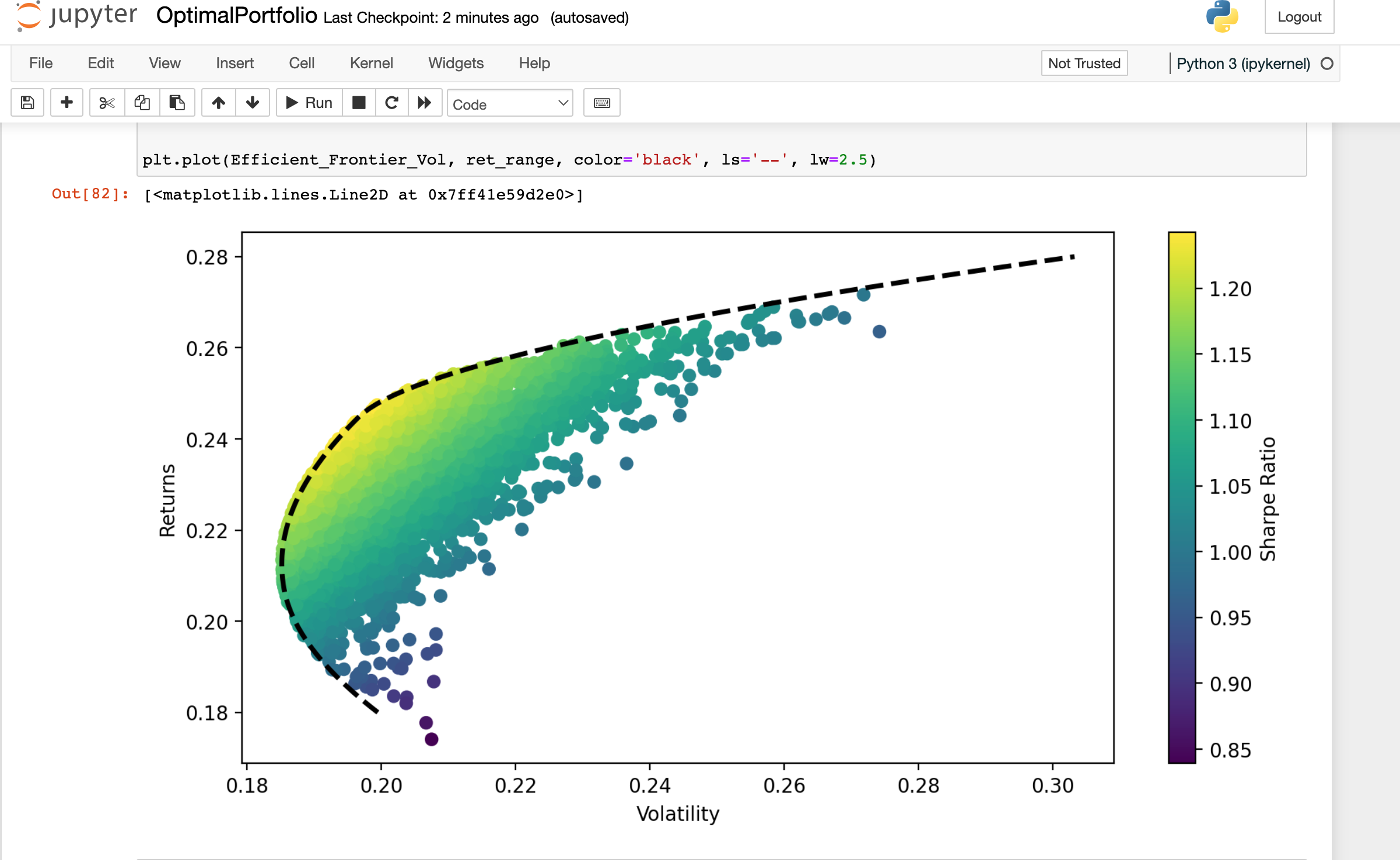 GitHub - ASrini8397/Portfolio-Analysis: Using Python to find Optimal ...