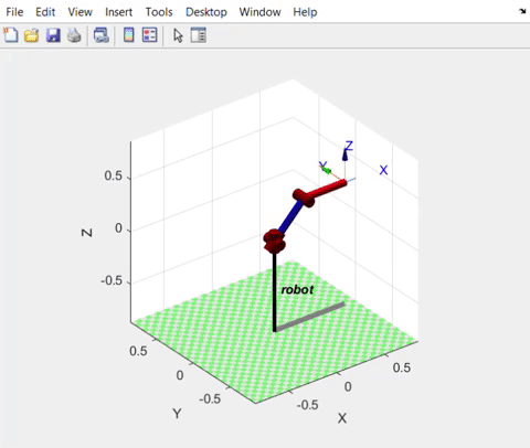 GitHub - notsky23/Robotics-MotionPlanning-PRM-RRT: Practice with robot ...