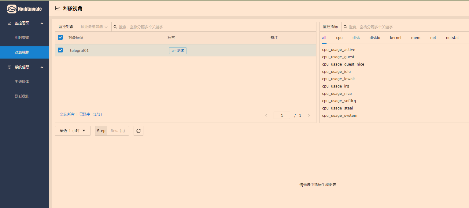 未授权能查询全部监控对象 · Issue #875 · ccfos/nightingale · GitHub