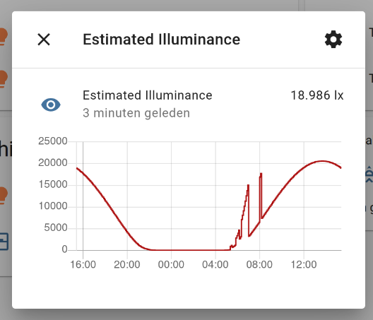 Schermafdruk van 2022-07-08 15-25-25
