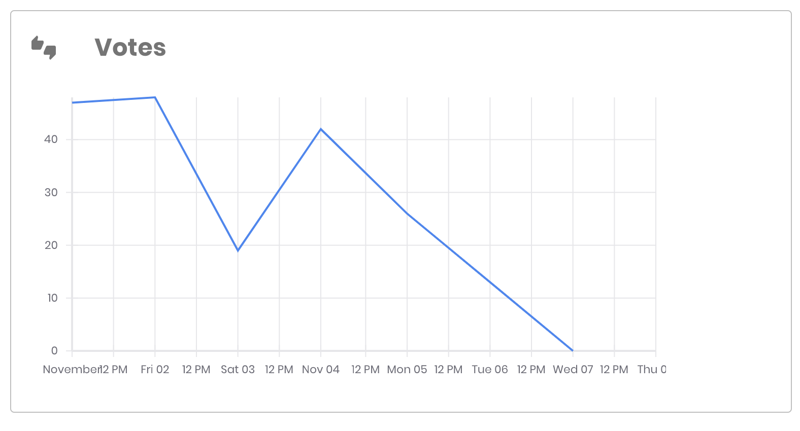 screen shot 2018-11-08 at 12 51 10 pm