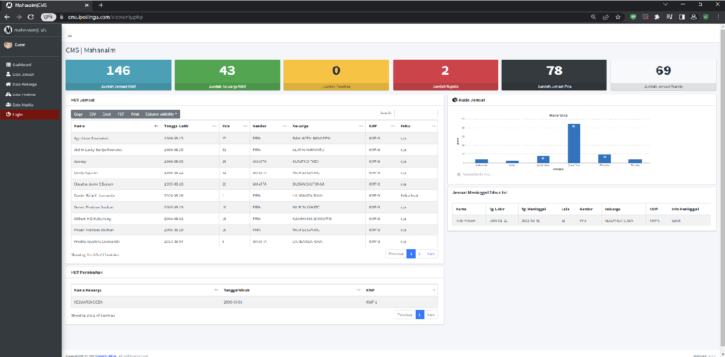 GitHub - slickers/mahanaim: Database for Church Based on PHP-MYSQL-AdminLTE