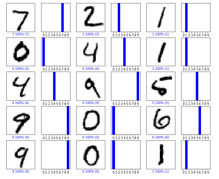 GitHub - indoor98/Algorithm_04