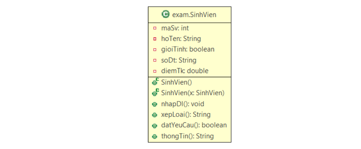 GitHub - pchihieuu/student-management-system: Final exam for object ...