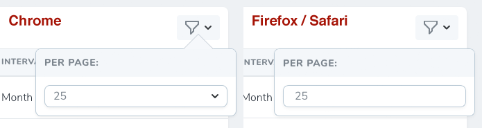 Dropdown arrows are missing on Firefox and Safari · Issue #86 · laravel ...