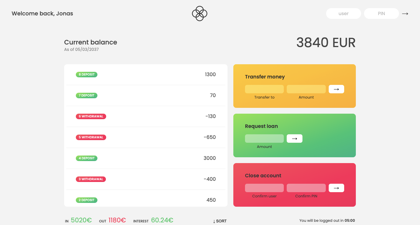 GitHub - ivandjukic123/Bank-project