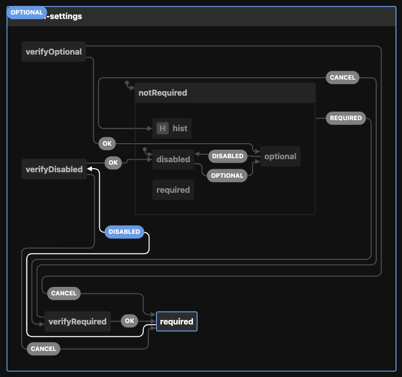 Screen Shot 2022-03-07 at 3 21 15 PM