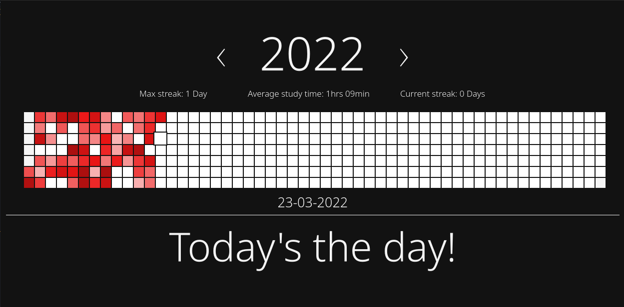 heatmap red-black