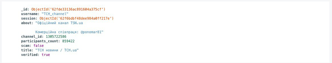telegram channel GitHub - yaischyk/telegram-app