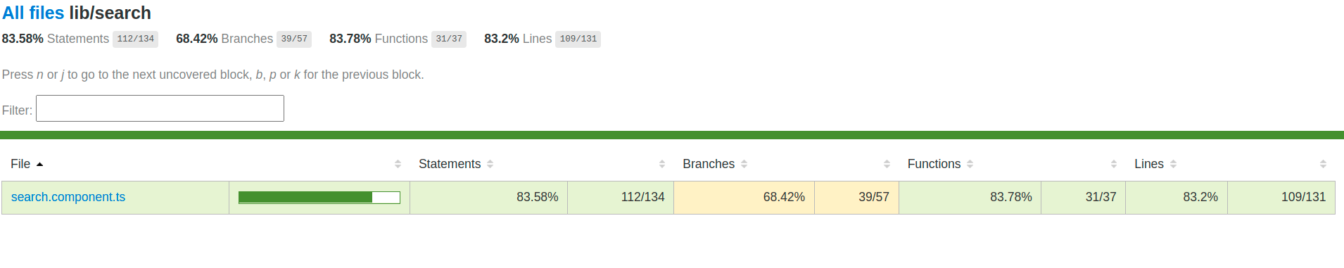 Screenshot from 2022-08-02 12-40-02