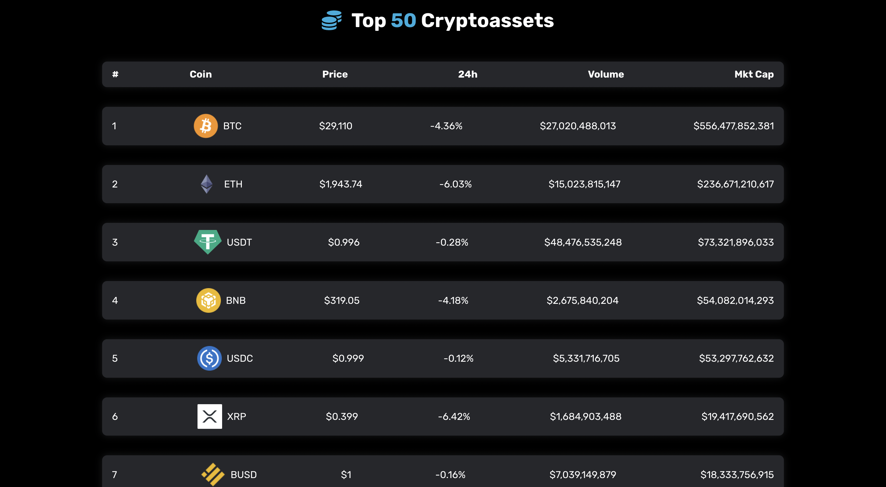 GitHub - 0xtobycarlo/crypto-app-react: A cryptocurrency price tracker ...