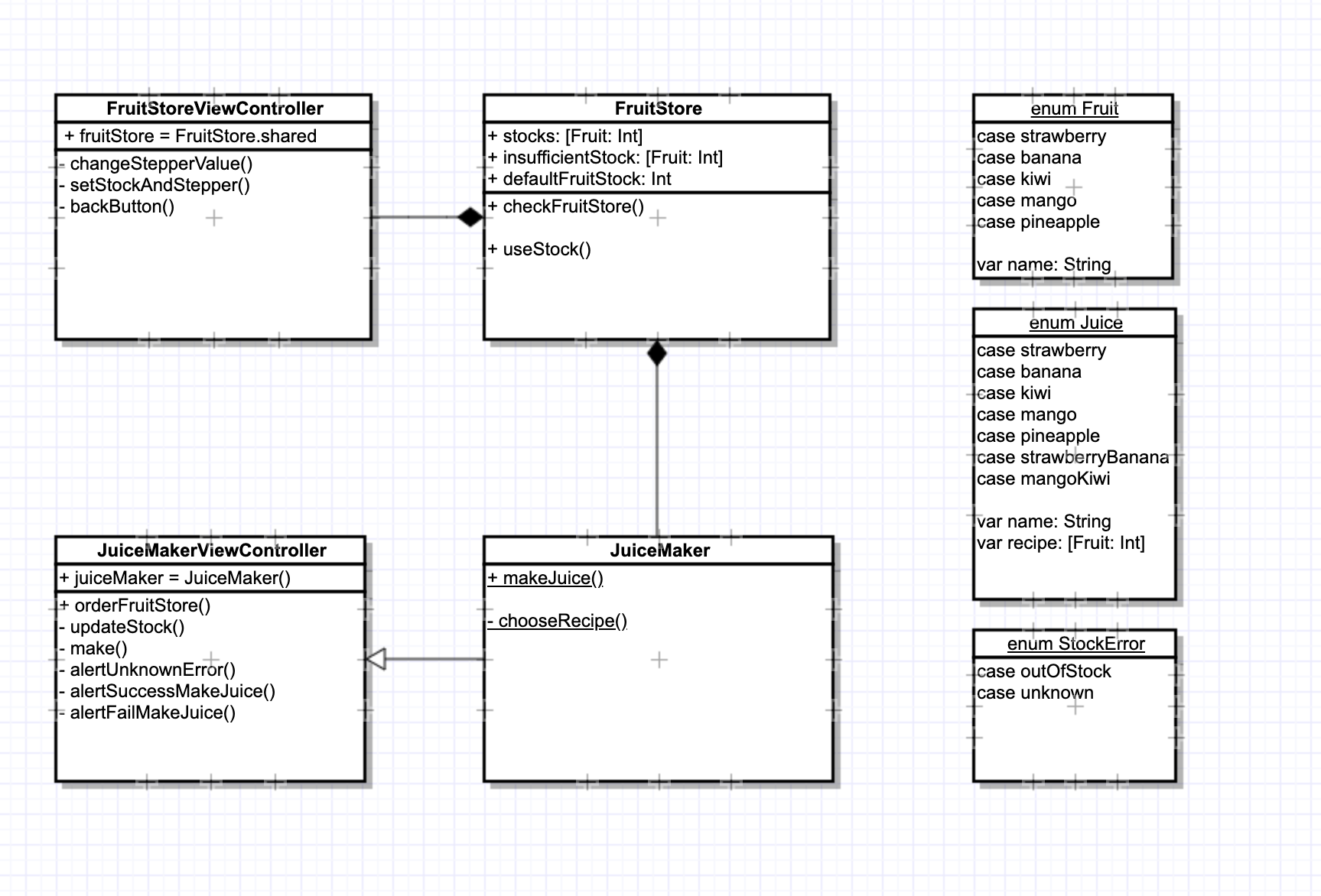 스크린샷 2022-05-12 오전 11 45 34