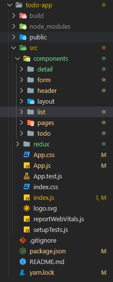 GitHub - Jhoon2/Todo-list