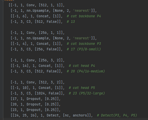 weights load after adding layers · Issue #7090 · ultralytics/yolov5 ...
