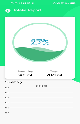 GitHub - PratikMhaske/Water-Reminder-Application: I build this ...