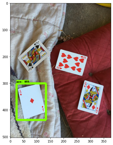GitHub - Sandesh-hase/PlayingCard-Detection: Object detection model ...