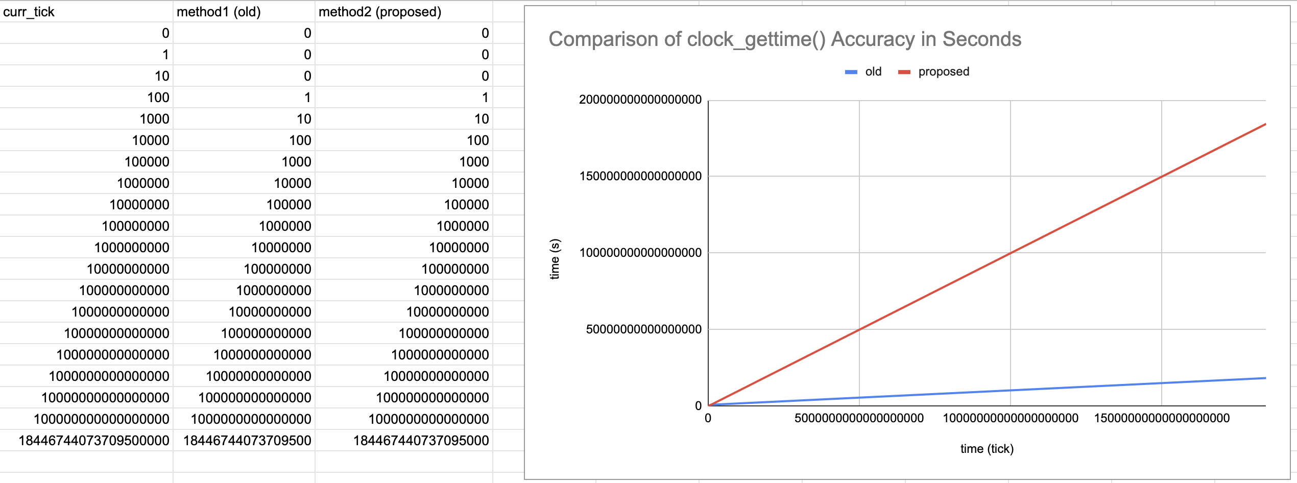 Screen Shot 2022-12-20 at 9 54 01 AM