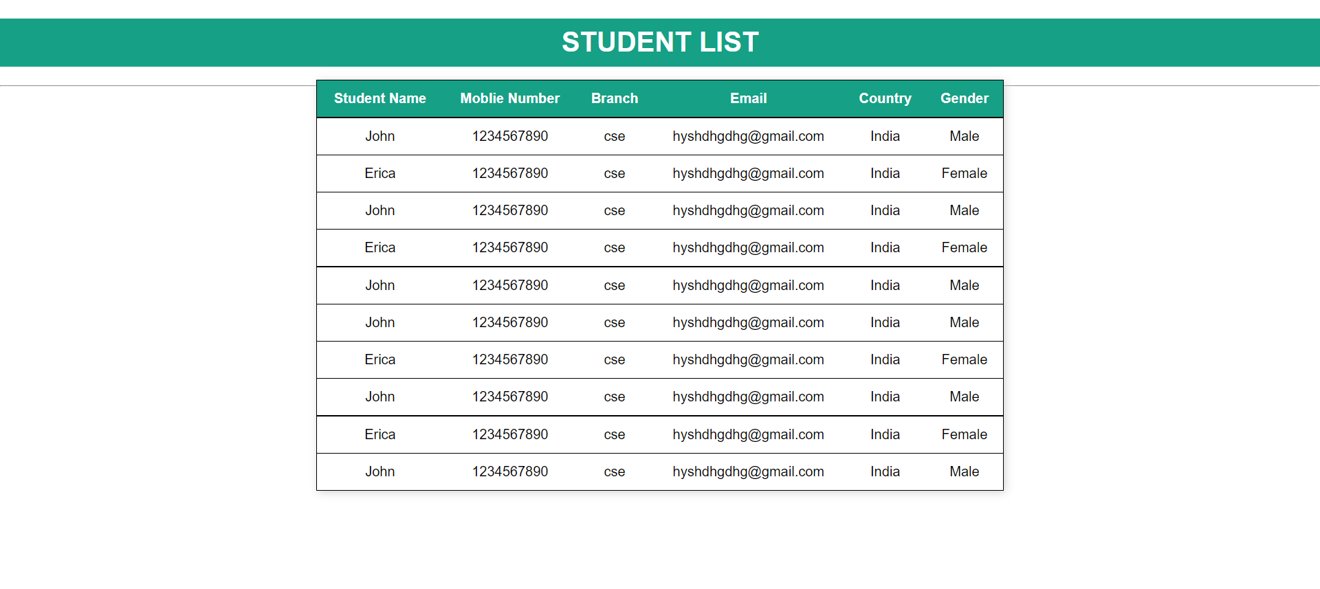 GitHub - NIKITAKHADSE/Table-Using-Html-Css