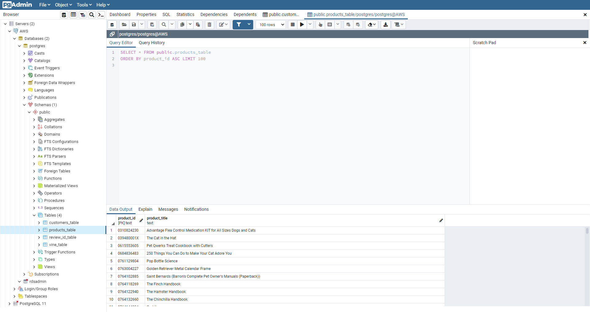 GitHub - Peteresis/Amazon_Vine_Analysis: Big Data analysis module with ...