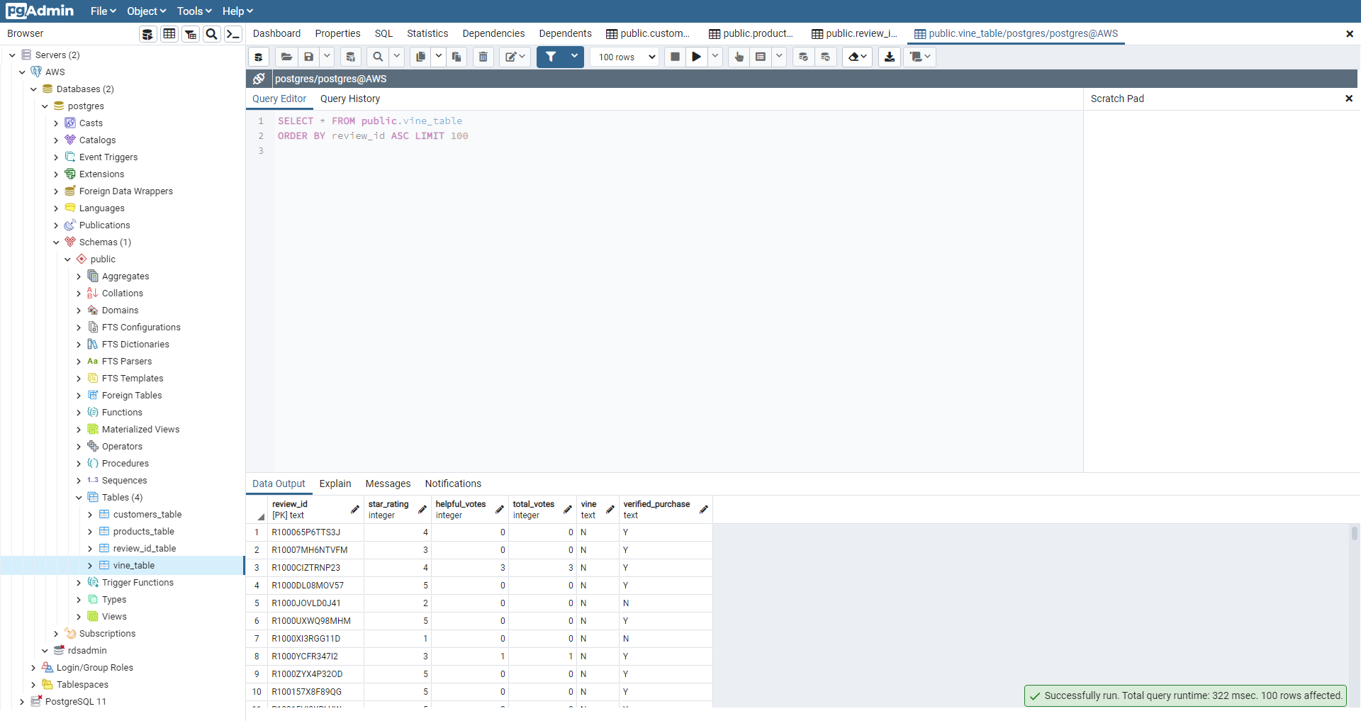 GitHub - Peteresis/Amazon_Vine_Analysis: Big Data analysis module with ...