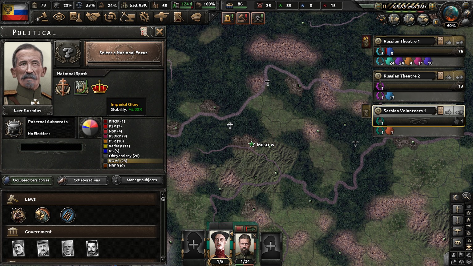 RUS Kornilov made head of state after completing focus imperial glory