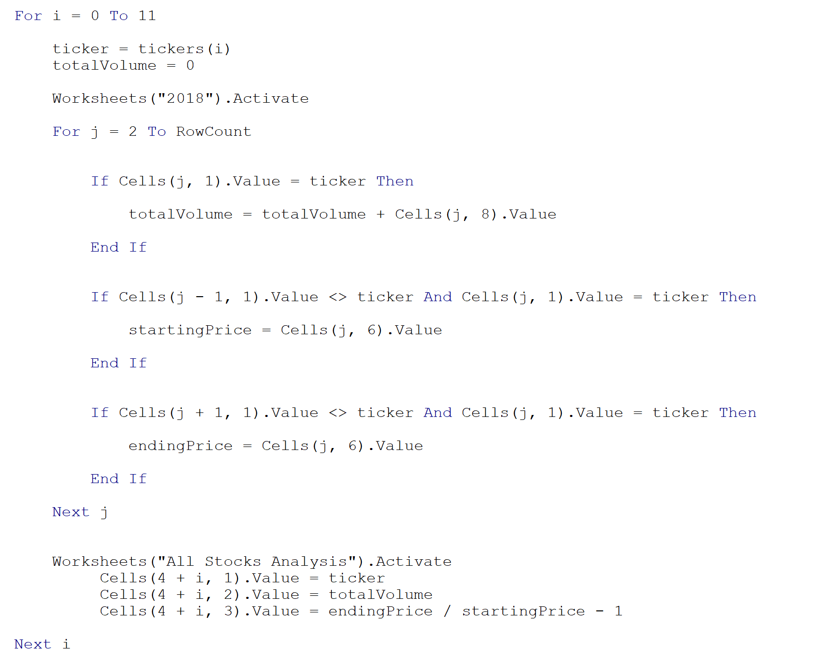 GitHub - 16AReeves/Stock-Analysis: Module 2: Analysis of Stock Data ...