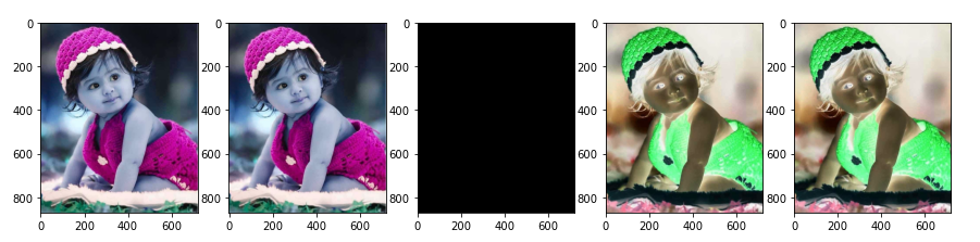 GitHub - shreya-ganiga/image-processing