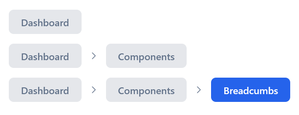 Make design system for Breadcrumbs · Issue #674 · Clueless-Community ...