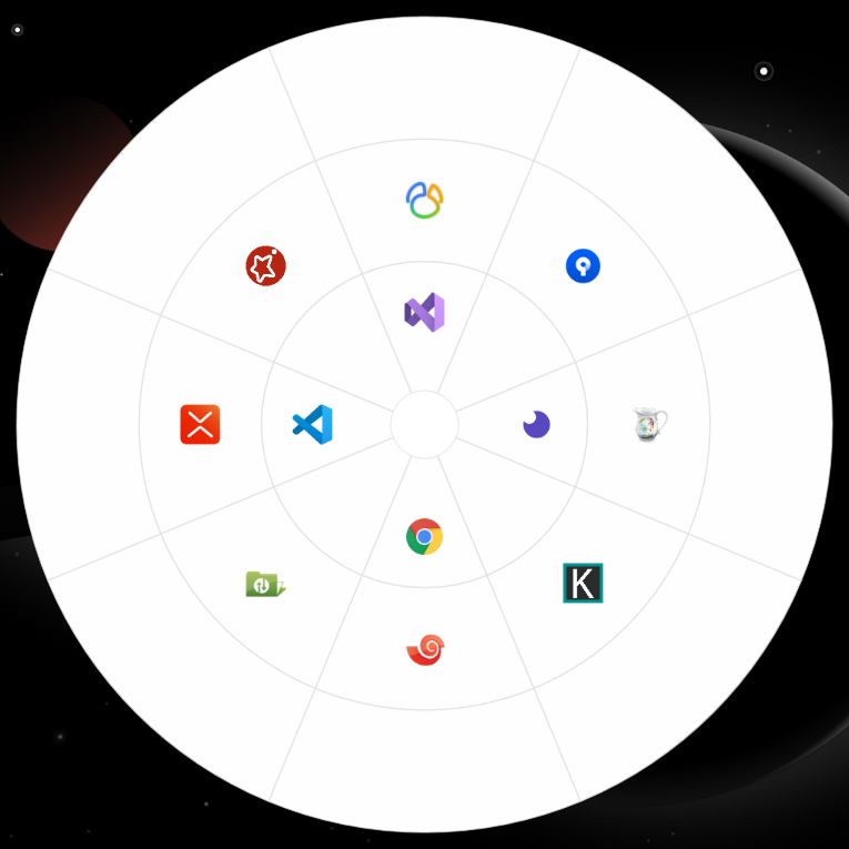 转盘第三层不存在动作时仍然会显示 · Issue #1582 · cuiliang/Quicker · GitHub