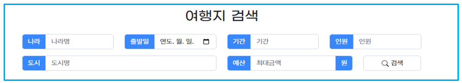 GitHub - naiivel/Final_TeamProject: Java와 STS3을 이용한 여행사 사이트 구현