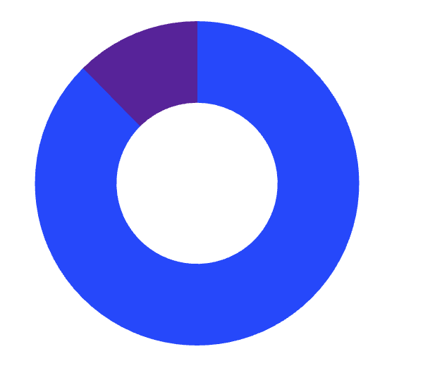 Screenshot 2022-09-16 at 14 37 49