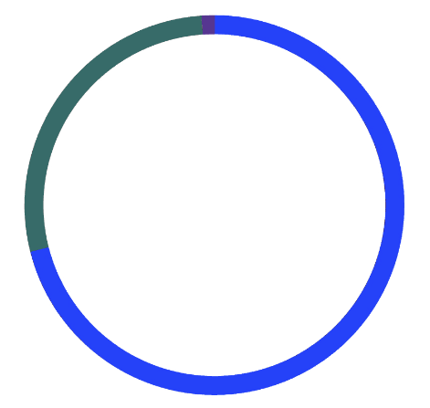 Screenshot 2022-09-16 at 14 38 40