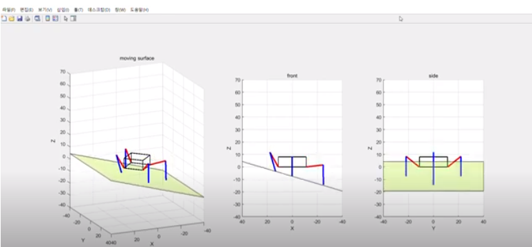 GitHub - Jasonify97/matlab_simulation: Simulate a four-legged robot ...