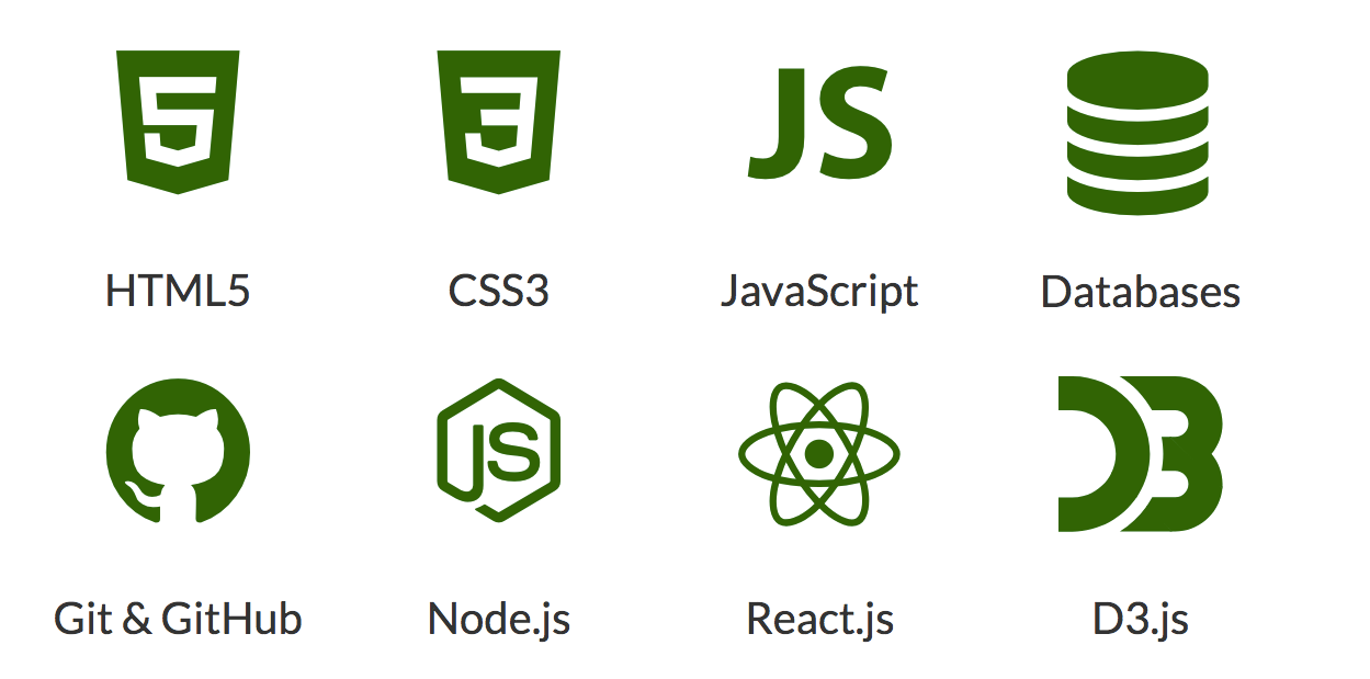 learn_to_code_and_help_nonprofits___freecodecamp