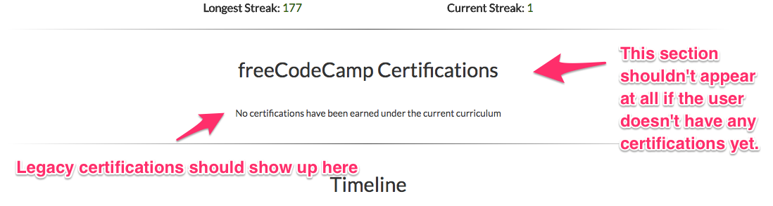 profile___freecodecamp