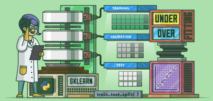 GitHub - natalie-a-1/SparseMatrix: Implementation of a sparse matrix ...