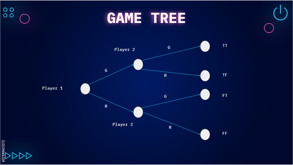 GitHub - lanzaquisbes1/Game-Development---AI: AI class project · GitHub