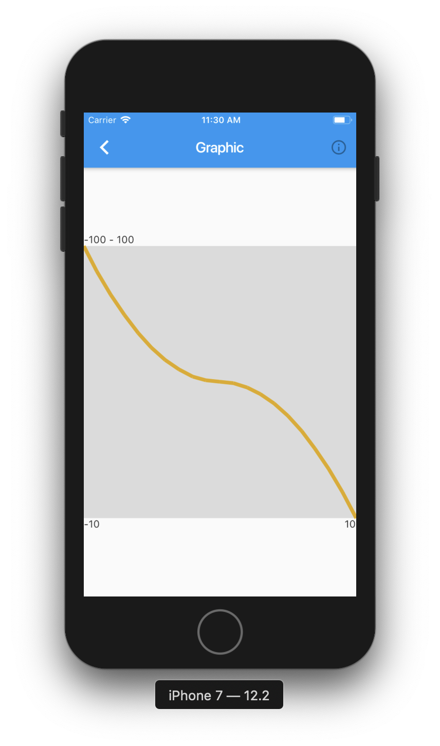 GitHub - Angero/flu_visual_calc: Flutter Visual Calculator
