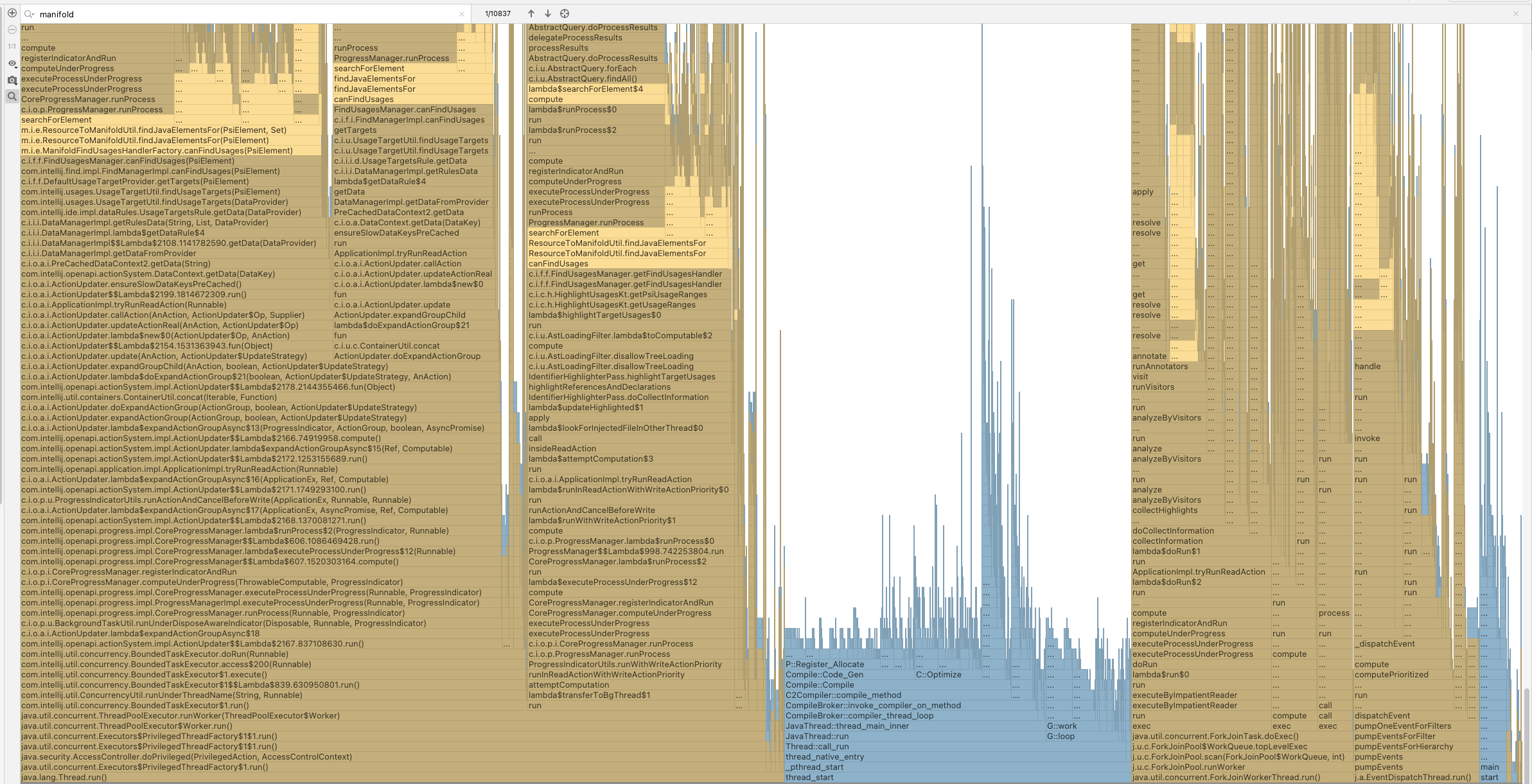 Intellijidea editor window blocking for a few seconds · Issue 324