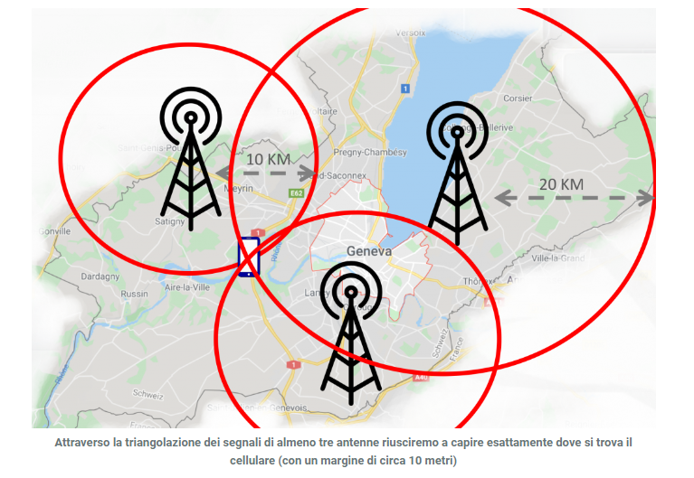 2022-09-19 16_06_05-Come vengono tracciati i telefoni cellulari - il Valore Italiano