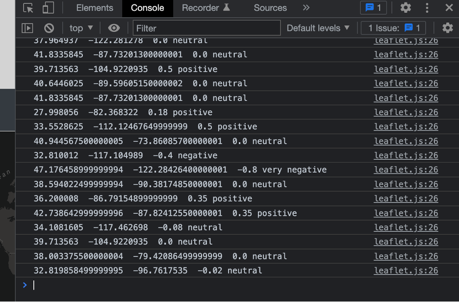 GitHub - Rajashekarredde/twitter-streaming-with-kafka · GitHub
