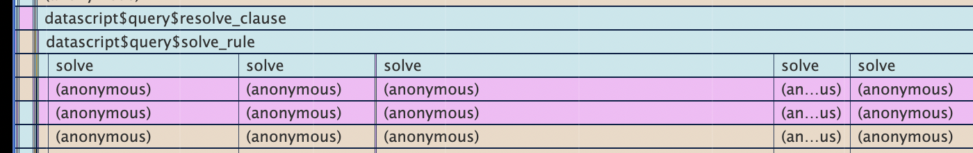 Removing one tiny block from an almost empty page takes 5 seconds ...