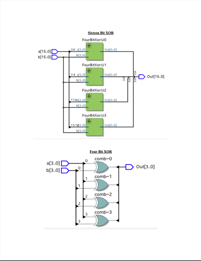 GitHub - Sean-Conrad/Sixteen-Bit-ALU: An Arithmetic Logic Unit that ...