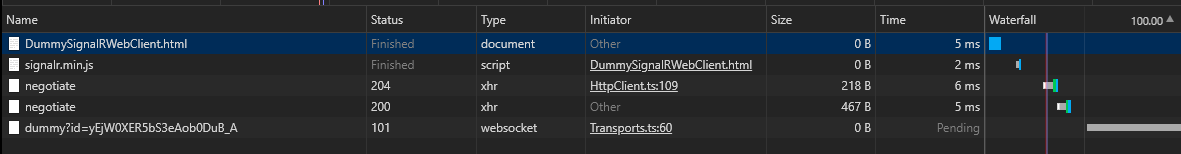 signalr handshake