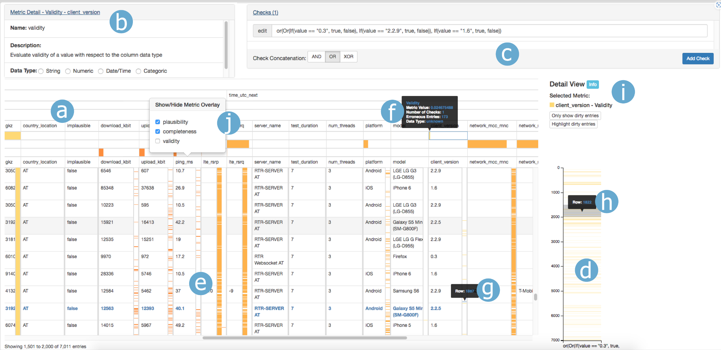 Add new data quality or data profiling UI enhancements · Issue #5315 ...